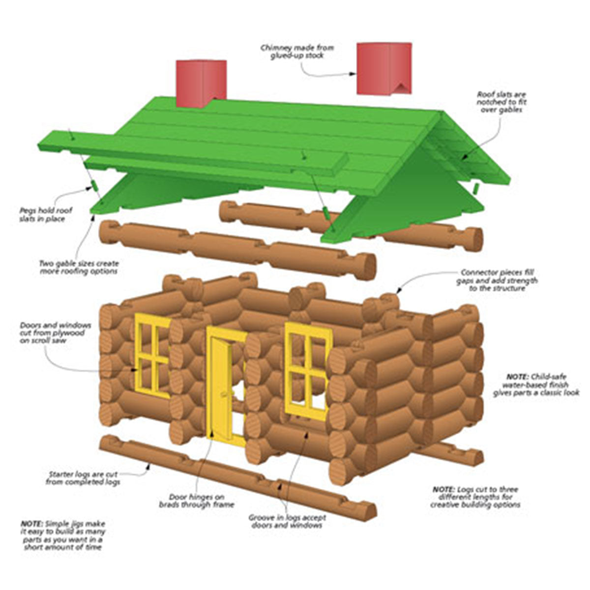 Woodsmith Linkin’ Logs Plan