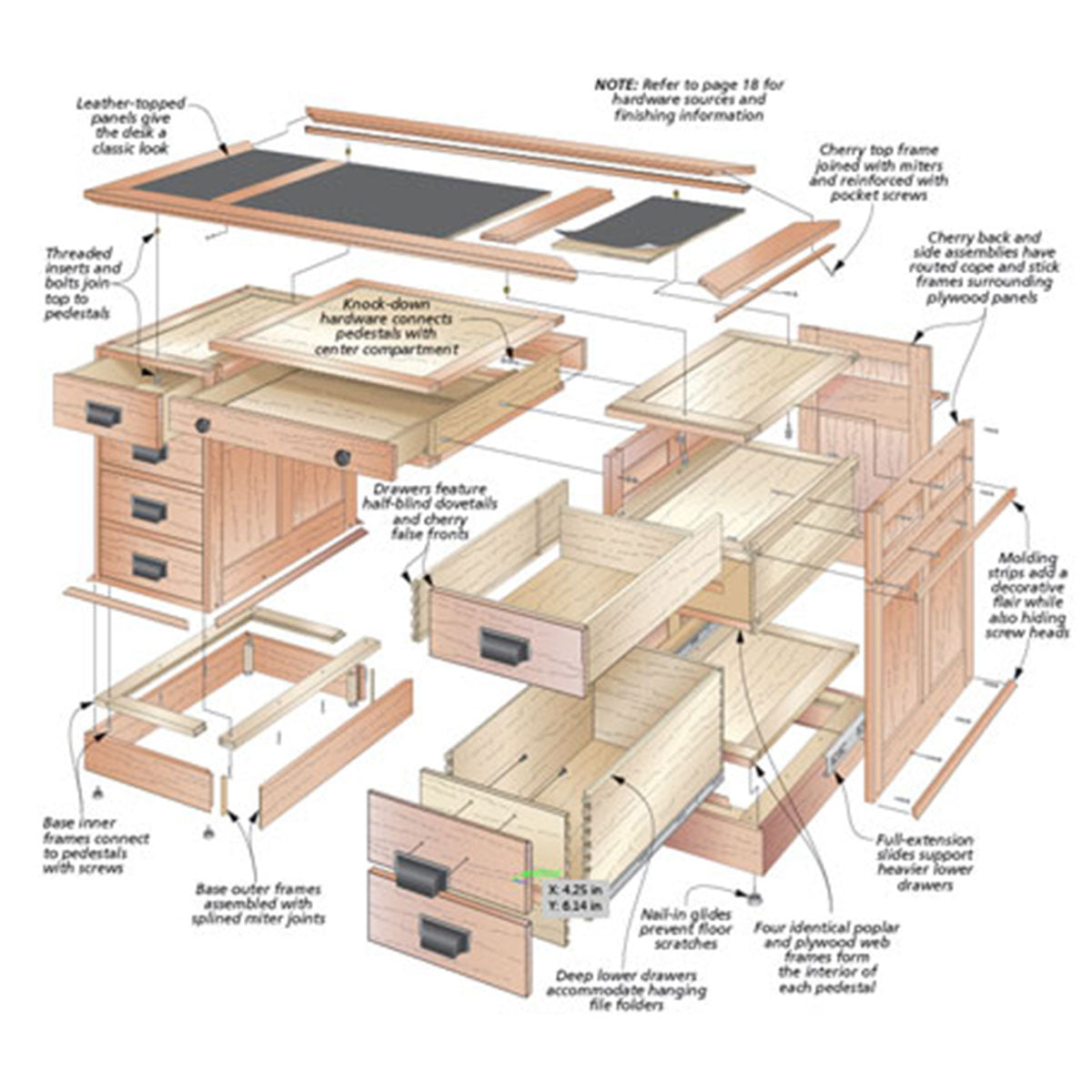 Woodsmith Cherry Pedestal Desk Standard Plan & Premium Shop Drawings