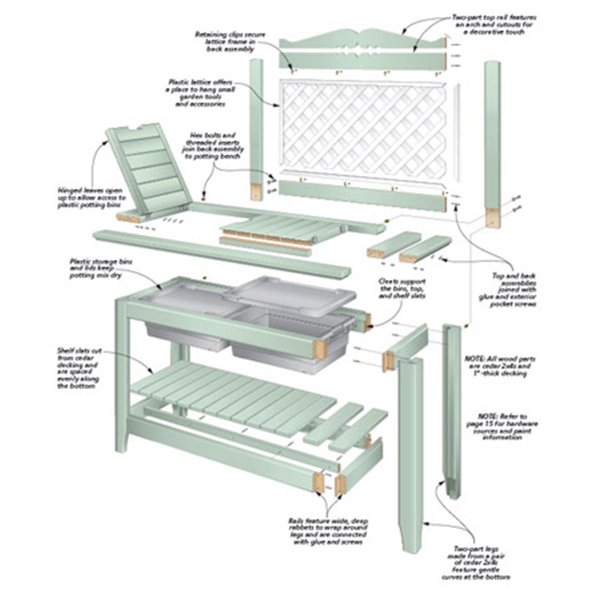 Woodsmith Garden Potting Bench Standard Plan & Premium Shop Drawings