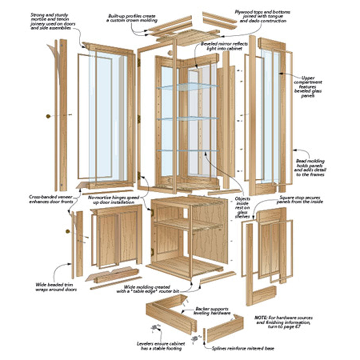 Woodsmith Glass Tower Display Cabinet Plan