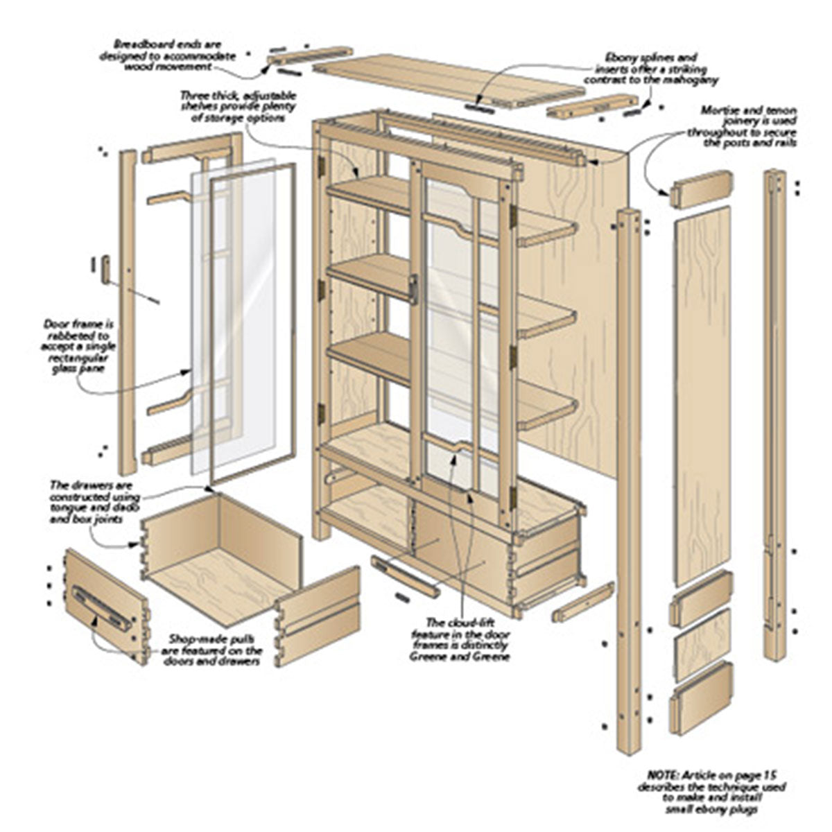 Woodsmith Greene & Greene-Style Bookcase Standard Plan & Premium Shop Drawings