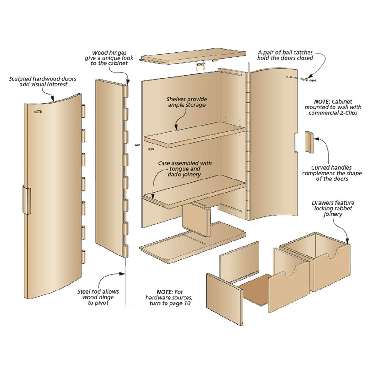 Woodsmith Wood-Hinge Cabinet Standard Plan & Premium Shop Drawings
