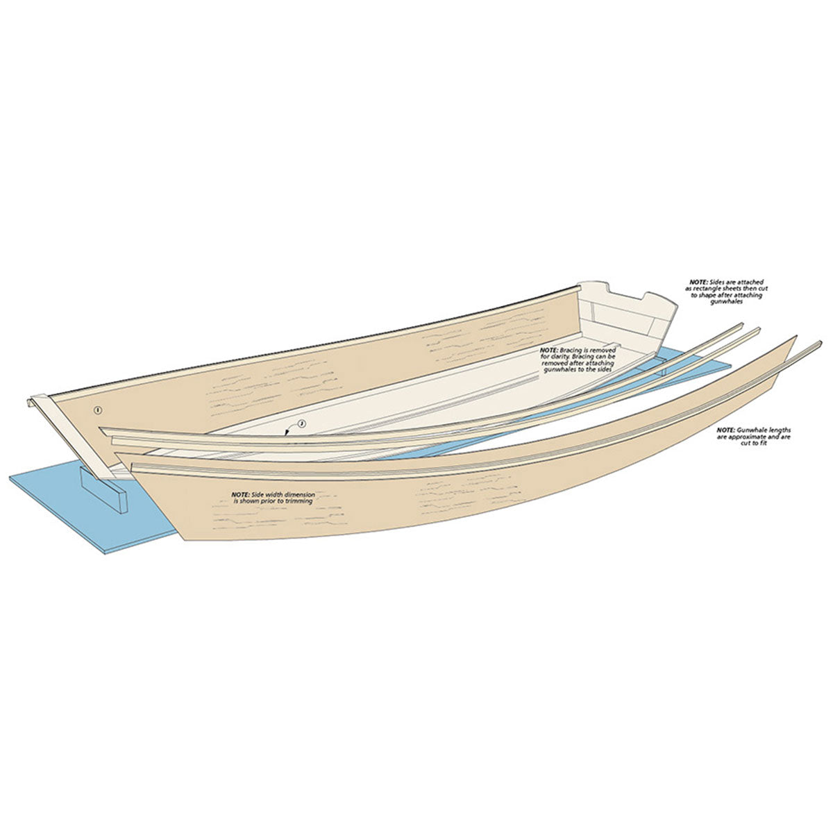 Woodsmith Easy Plywood Boat Plan