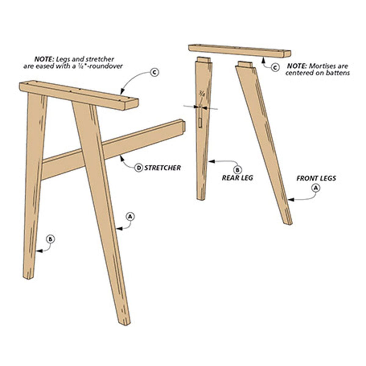 Woodsmith Small-Scale Home Office Plan